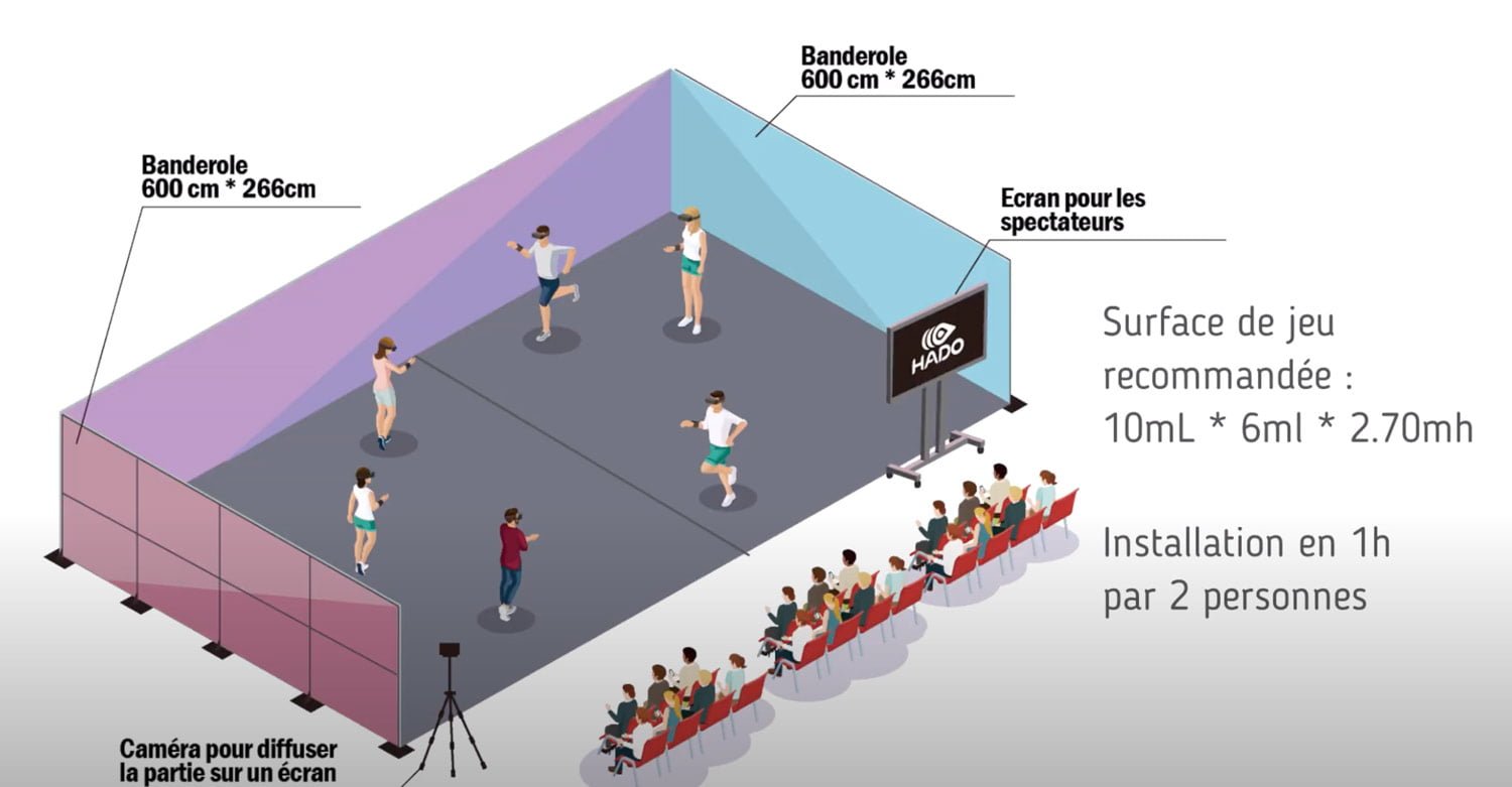 vjeu-realite-augmentee-Hado-jeu-collectif-Esport-Elite-Animation